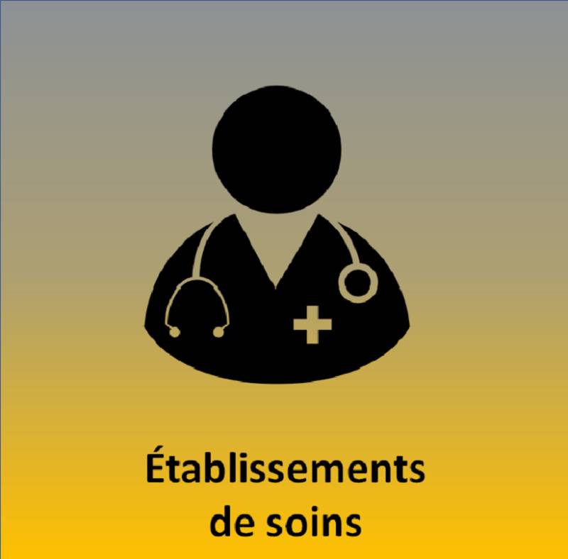 Établissements de soins